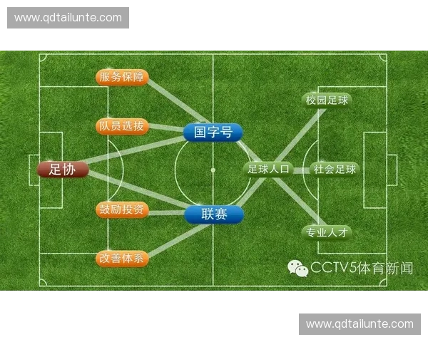 围绕綦江足球联赛推动区域体育文化融合创新与可持续发展策略研究