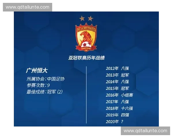 围绕2017年苏宁亚冠完整赛程解析与赛事亮点深度梳理全景呈现