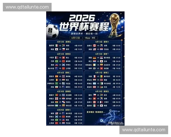 2026年世界杯全场比分预测与赛程分析深度解读